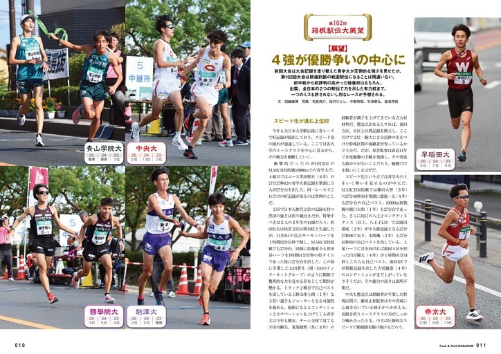 第102回箱根駅伝大展望 4強が優勝争いの中心に