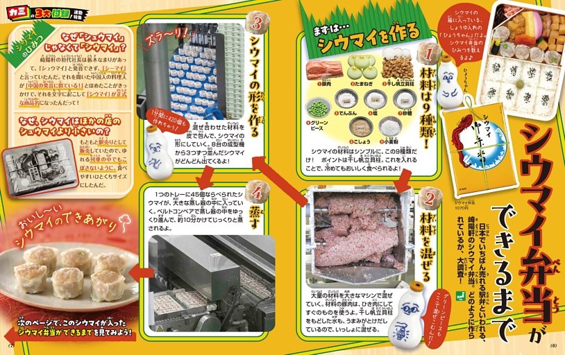 シウマイ弁当ができるまで