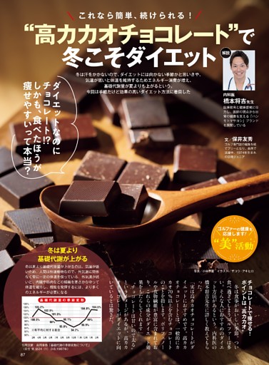【月刊GD『美』活動】ダイエットにはチョコレートがいい！