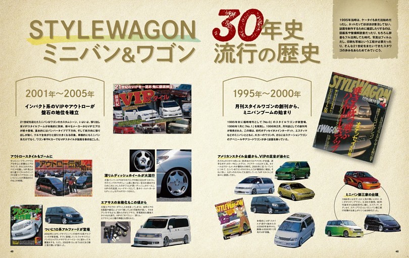 懐かしいクルマや流行を楽しもう スタイルワゴン30年史アーカイブ