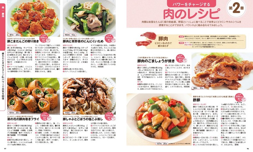肉•野菜料理事典 第2章 肉のレシピ (ムック・増刊) | dマガジン
