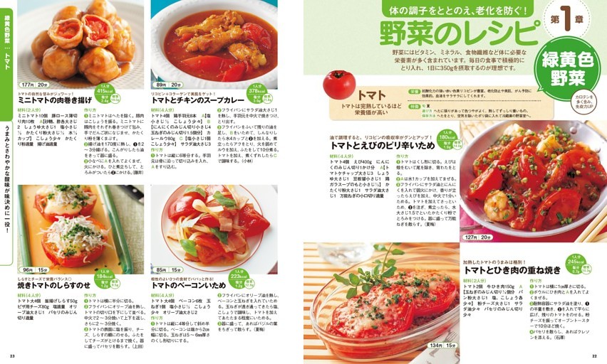 第2章 肉のレシピ (ムック・増刊) | dマガジン