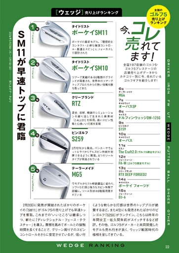 ゴルフギア売り上げランキング