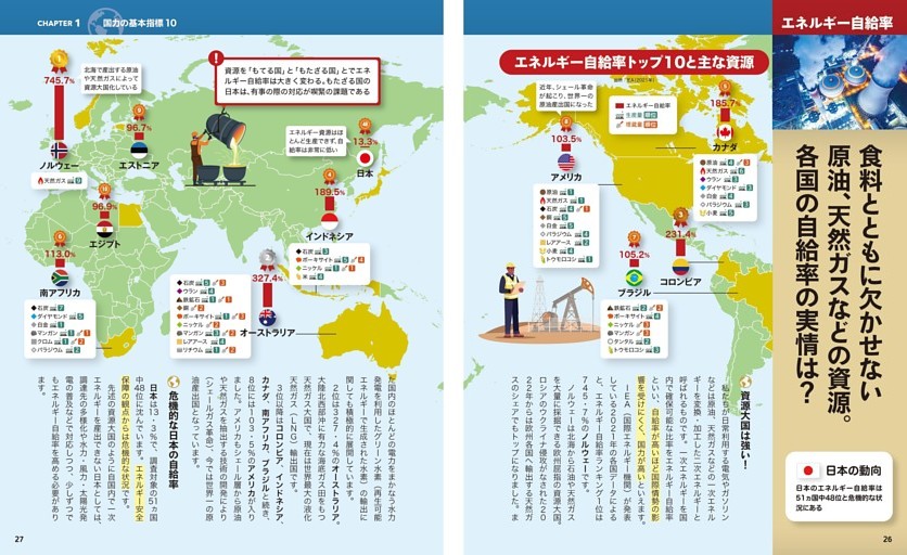 エネルギー自給率：食料とともに欠かせない原油、天然ガスなどの資源。各国の自給率の実情は？