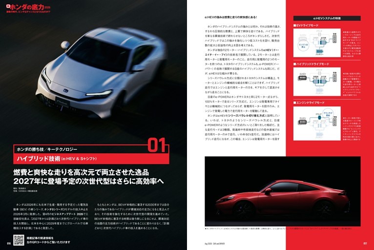 新・ホンダの底力 2026】［ホンダの勝ち技／キーテクノロジー