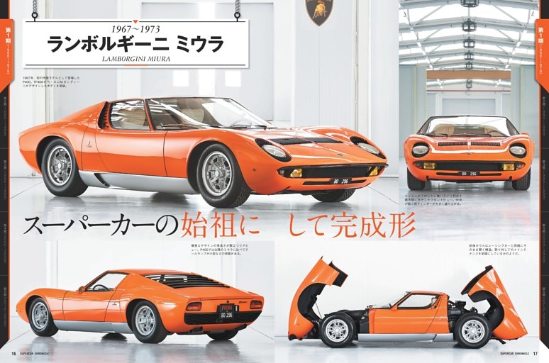 ランボルギーニ ミウラのすべて スパーカー カタログ 歴史