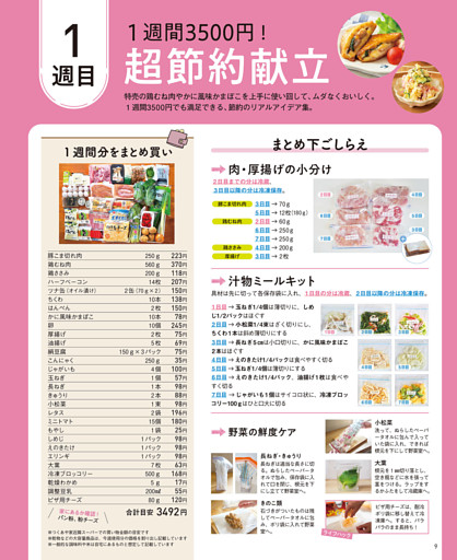1週目 1週間3500円！超節約献立
