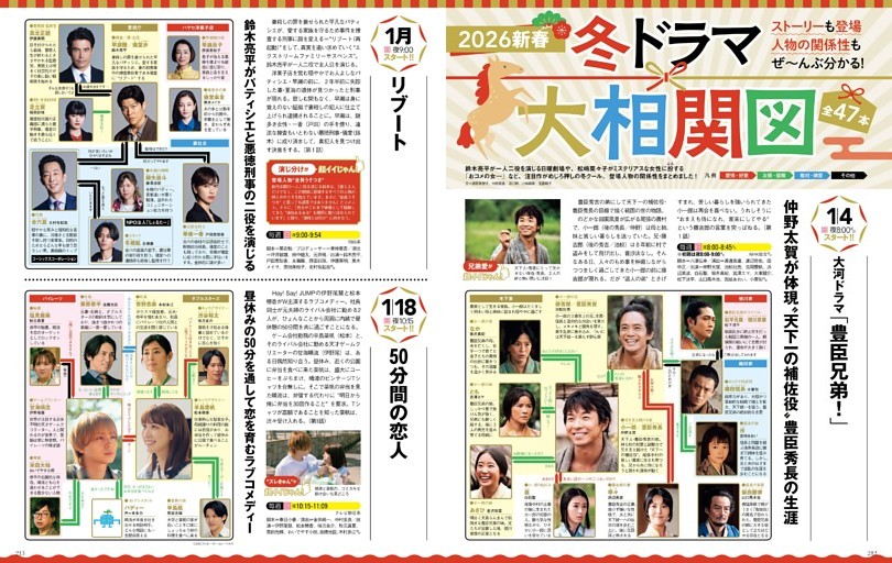 冬ドラマ大相関図