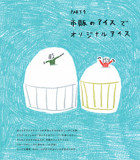 【PART1】市販のアイスでオリジナルアイス