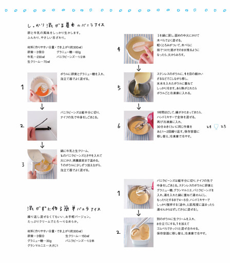 しっかり混ぜる基本のバニラアイス