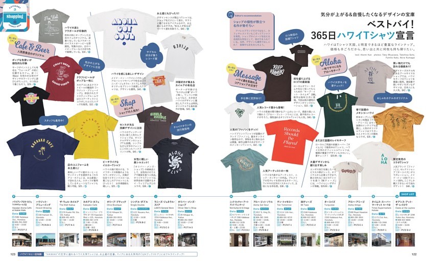 ベストバイ！　365日ハワイTシャツ宣言