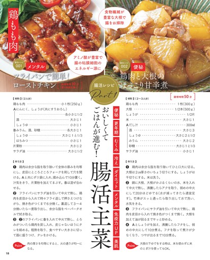 ＜Part 1＞ おいしくてごはんが進む！腸活主菜／【鶏肉】／フライパンで簡単！ ローストチキン／鶏肉と大根のほっこり甘辛煮