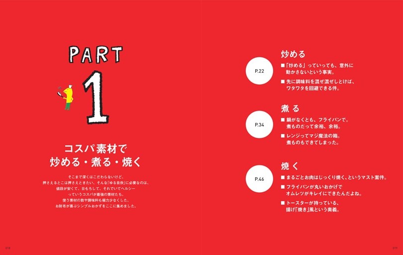 【PART1】コスパ素材で 炒める・煮る・焼く