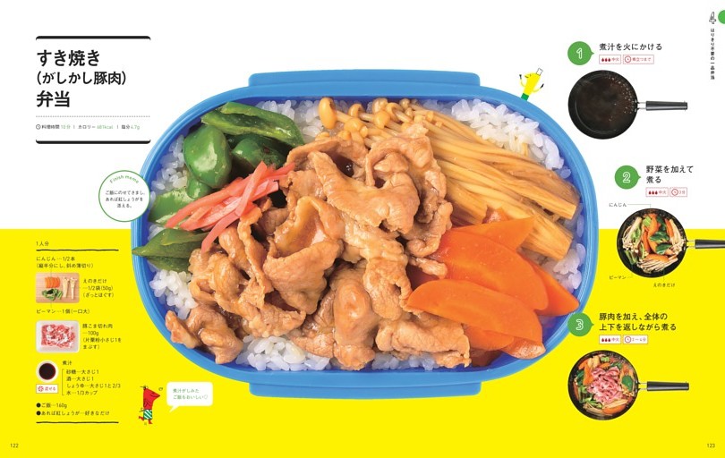 すき焼き（がしかし豚肉）弁当