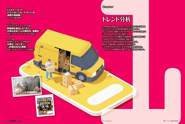 【Chapter 1】トレンド分析