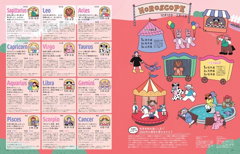 エミール・シェラザードの星占い