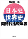 日本史・世界史　同時代比較年表