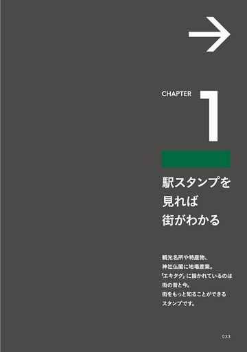 ●CHAPTER１ 駅スタンプを見れば街がわかる