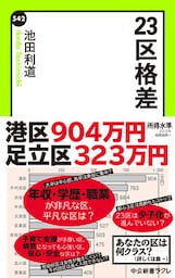 ２３区格差