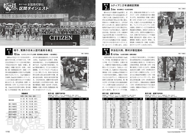 全国高校駅伝 男子区間ダイジェスト