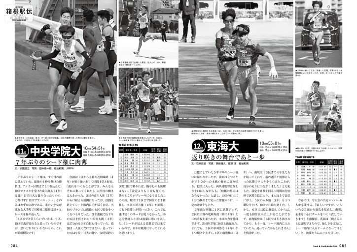 箱根駅伝 11位・中央学院大〜OP・関東学生連合