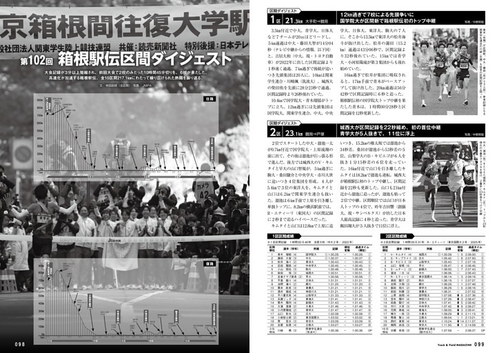 箱根駅伝 区間ダイジェスト