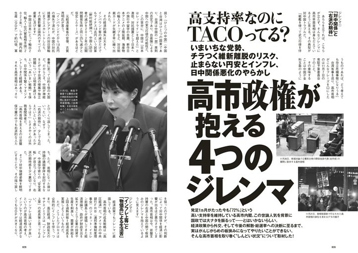 高支持率なのにTACOってる？高市政権が抱える4つのジレンマ