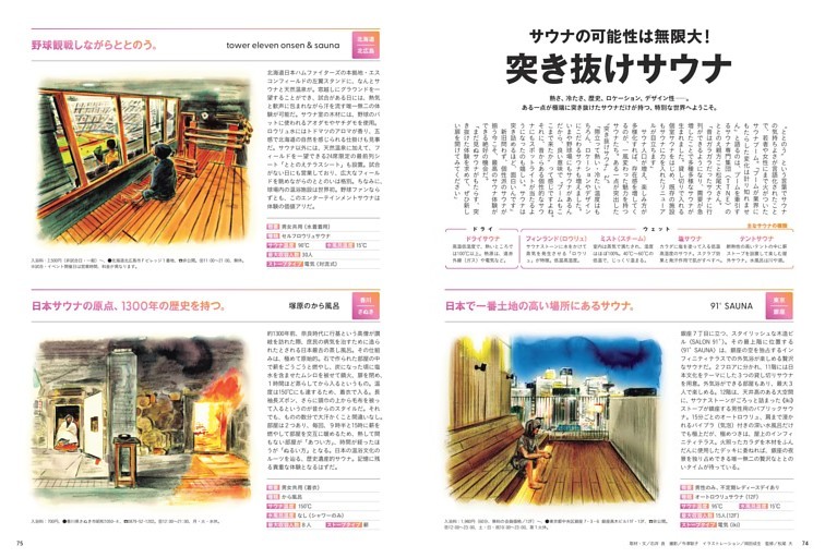 突き抜けサウナ