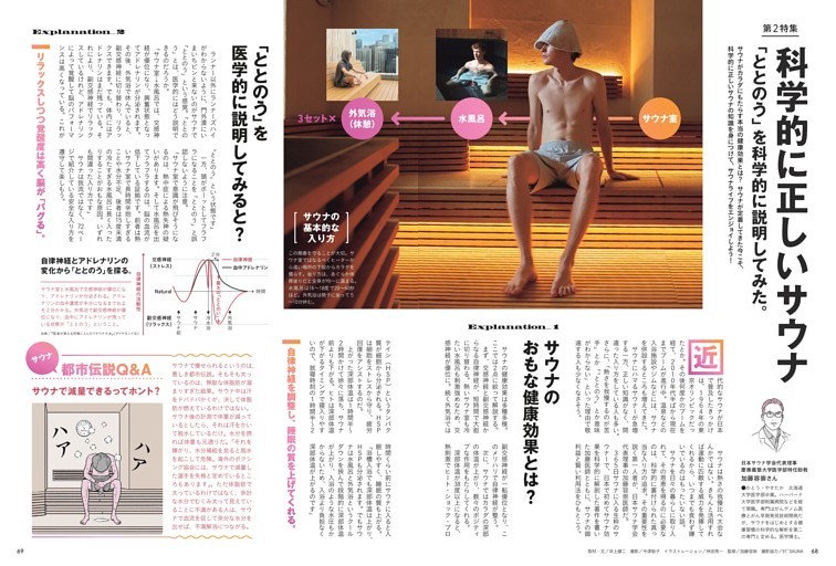 第2特集　科学的に正しいサウナ　「ととのう」を科学的に説明してみた。