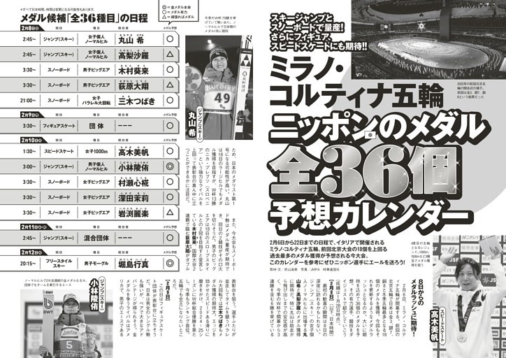 ミラノ・コルティナ五輪　ニッポンのメダル全36個予想カレンダー