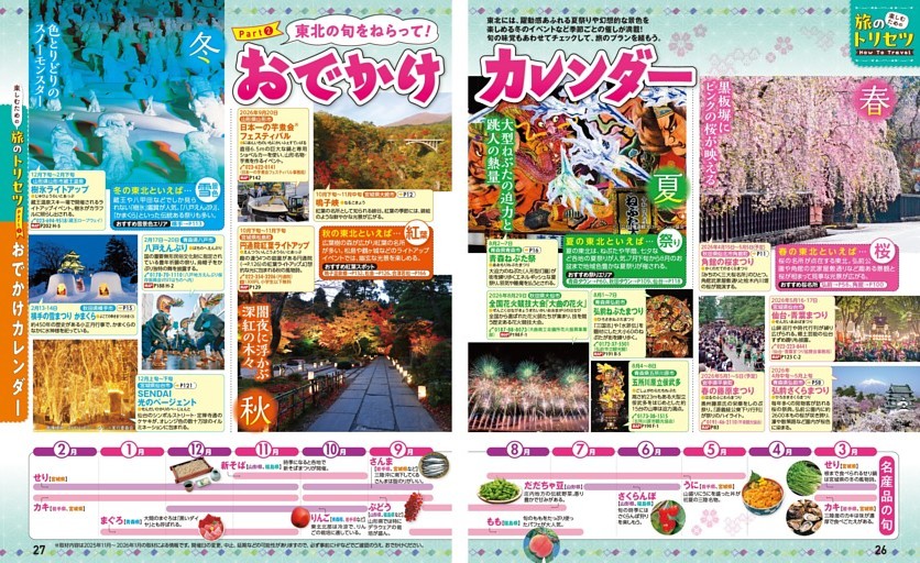 Part② おでかけカレンダー