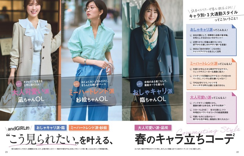 PART ２　〝こう見られたい〟を叶える、春のキャラ立ちコーデ