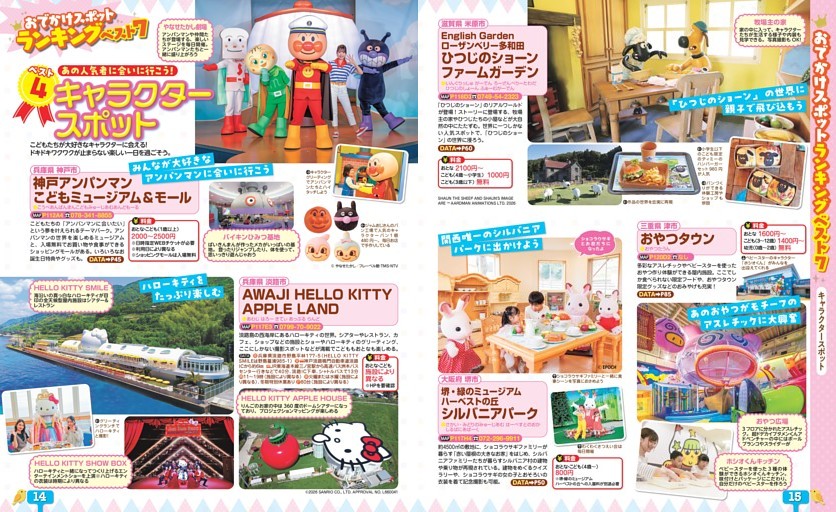 おでかけスポットランキングベスト7／キャラクタースポット