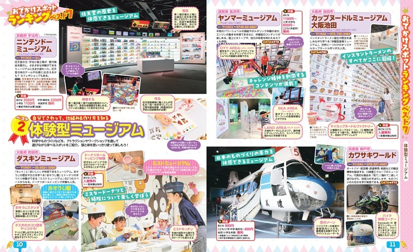 おでかけスポットランキングベスト7／体験型ミュージアム