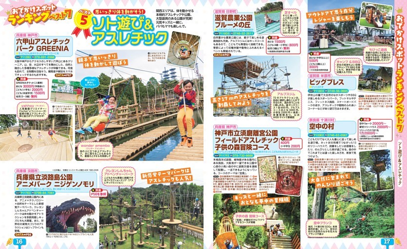 おでかけスポットランキングベスト7／ソト遊び＆アスレチック