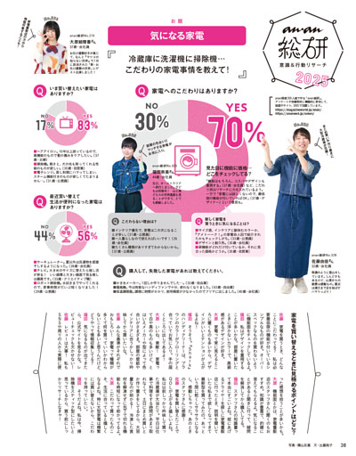anan総研　お題「気になる家電」