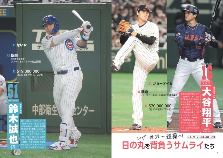 【いざ 世界一連覇へ！】日の丸を背負うサムライたち１