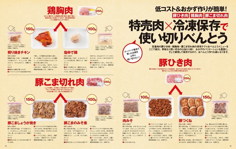 特売肉×冷凍保存で使い切りべんとう