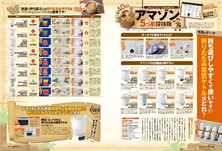 連載：アマゾン5つ星探検隊 SeasonⅡ［ポータブル電気ケトル］