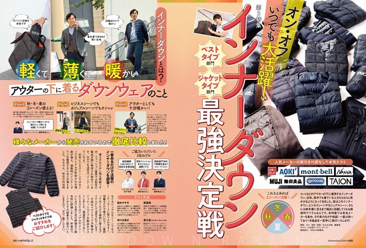 インナーダウン最強決定戦【人気記事プレイバック】