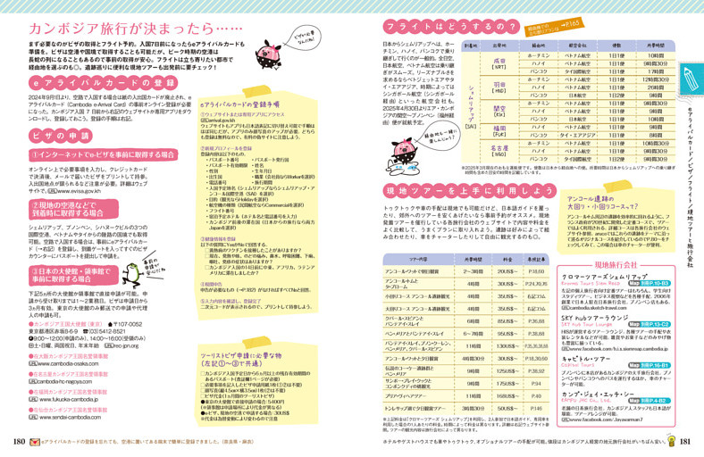 カンボジア旅行が決まったら……