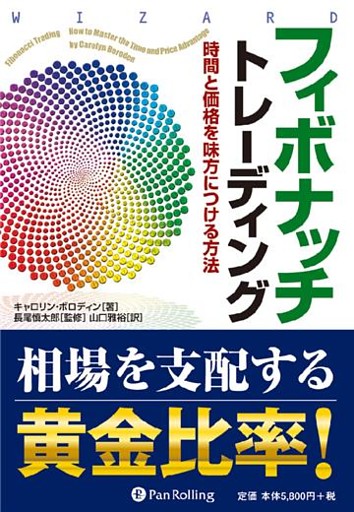 フィボナッチトレーディング