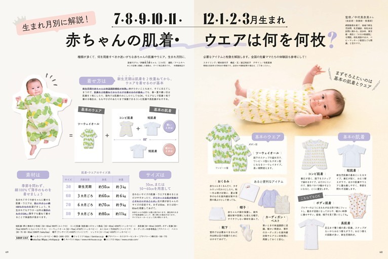 7･8･9･10･11･12･1･2･3月生まれ　赤ちゃんの肌着・ウエアは何を何枚？