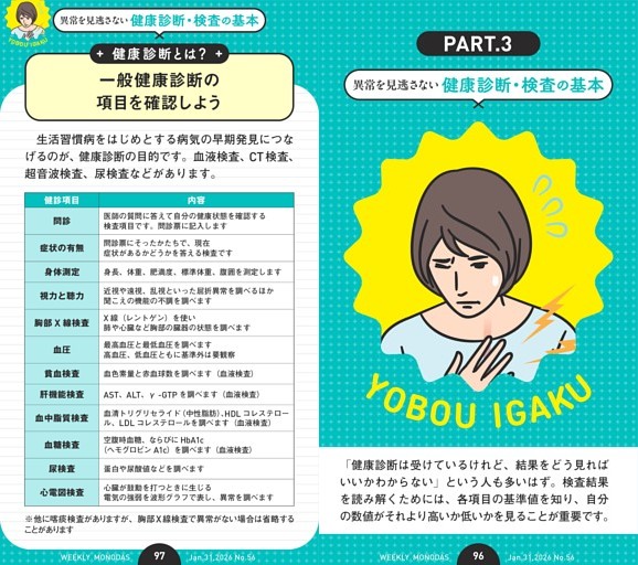 健康診断・検査のきほん