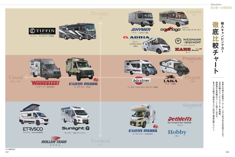 輸入車カタログ2026