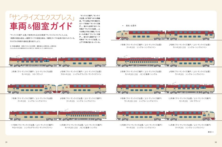 サンライズエクスプレス」車両＆個室ガイド (ムック・増刊) | dマガジン