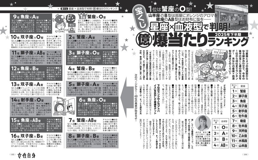 しあわせきっずの血液型うらない しあわせきっずの血液型うらない 星座×血液型で判明！ 宝くじ億爆当たり