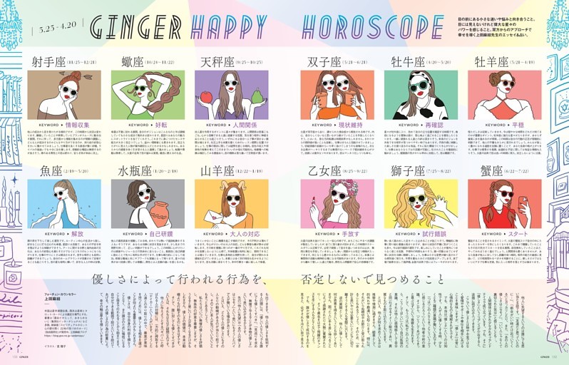 GINGER HAPPY HOROSCOPE