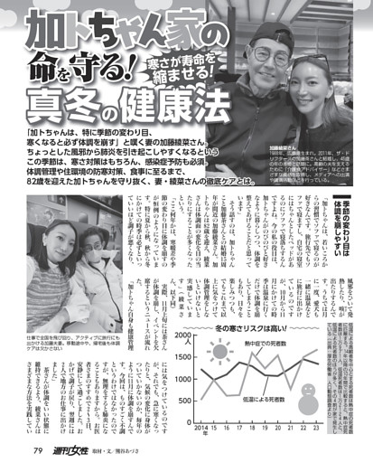 【寒さが寿命を縮ませる！】加トちゃん家の命を守る！ 真冬の健康法