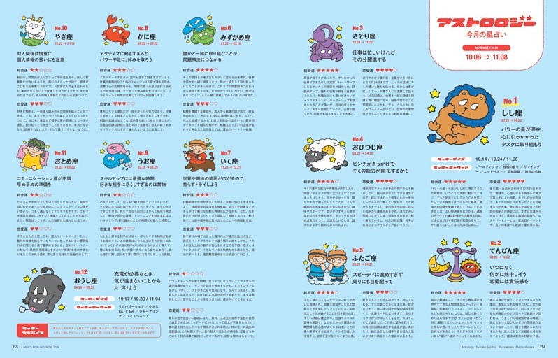 HOROSCOPE (VOGUE JAPAN) | dマガジン